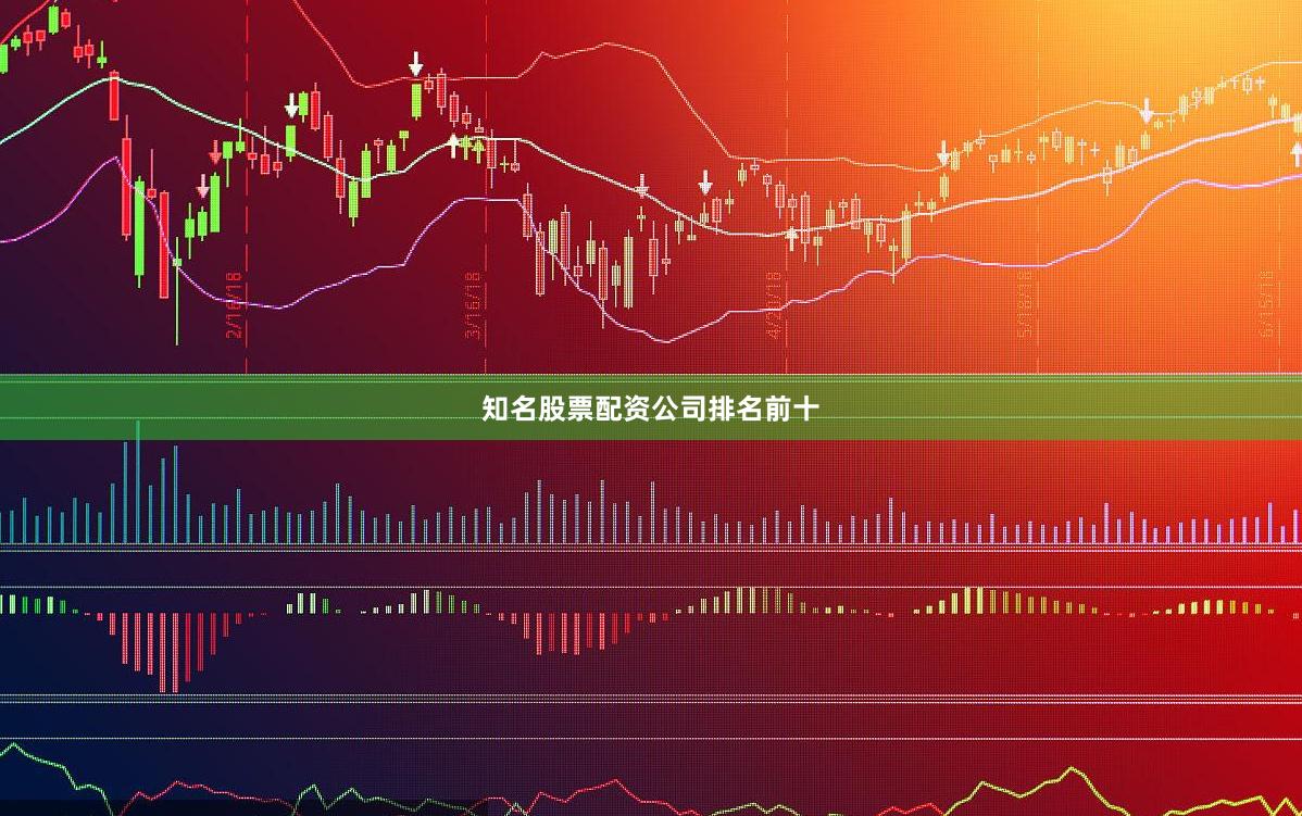 知名股票配资公司排名前十